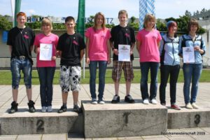 KK Liegend Mannschaft Jugend 1. FSG Diessen 1 1732 Ringe 2. FSG Diessen 2 1730 Ringe 3. Isar Ilmtaler Massenhausen 1713 Ringe
