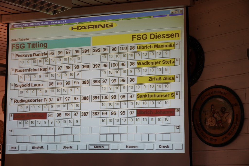 Der erste Sieg