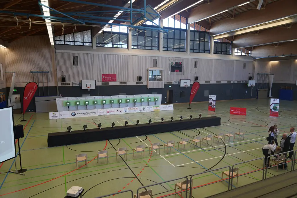 Alles fertig